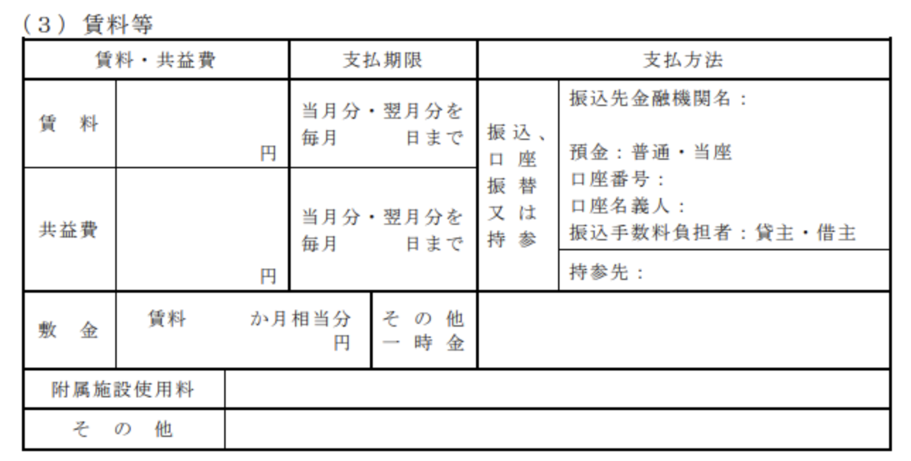 賃料等の支払いに関する項目