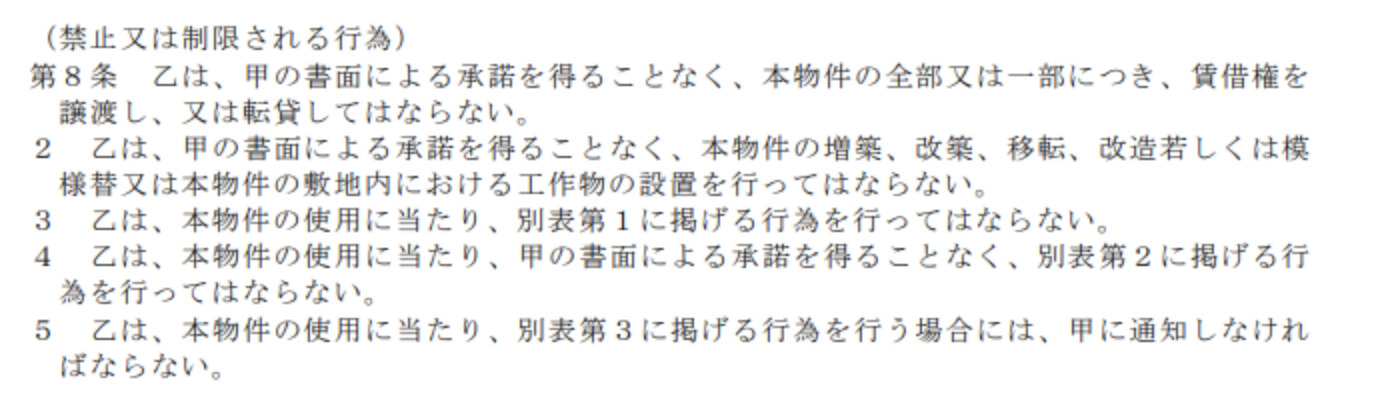 賃貸における禁止事項の例