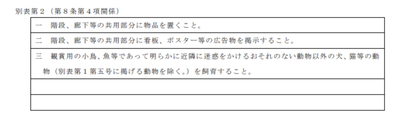 許可があれば可能なこと