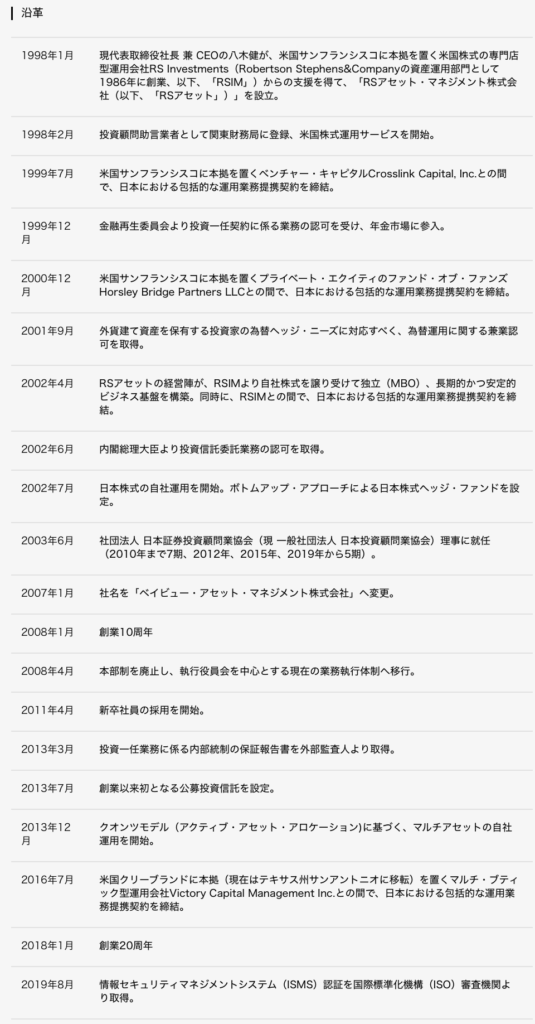 ベイビューアセットマネジメンント株式会社の遠隔